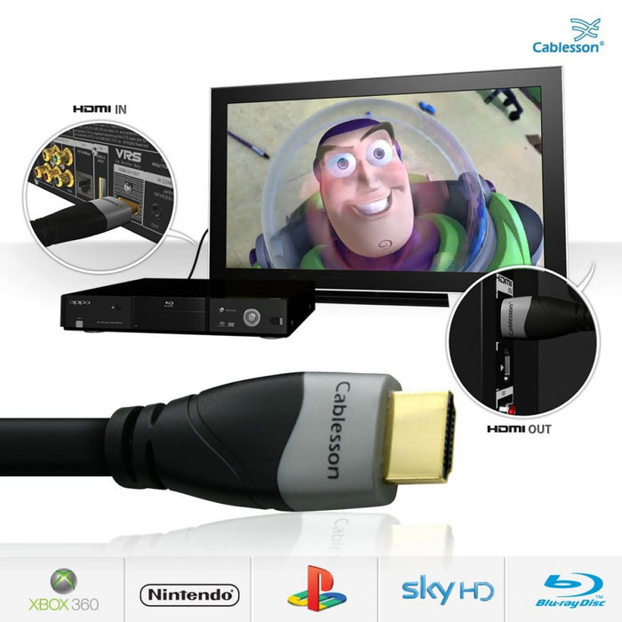 Cablesson Ivuna High Speed HDMI Cable - 0.5m - Black - hdmicouk