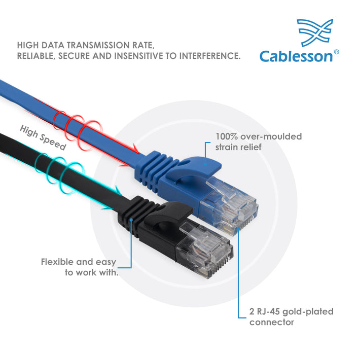 Cablesson 2m Cat6 Ethernet LAN cable RJ45 Connector 2 Pack (Black/Blue) - hdmicouk