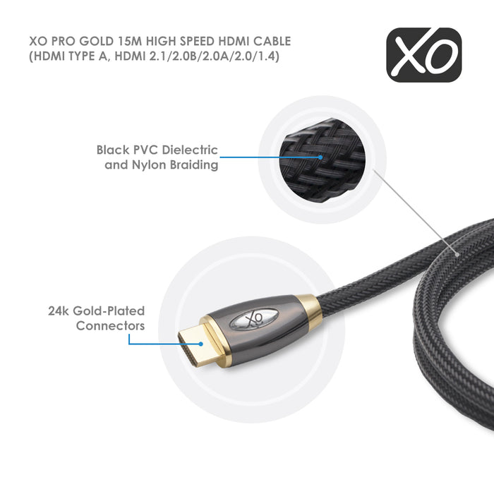 Cablesson 1X4 HDMI 2.0 Splitter WITH EDID (18G) v2+XO PRO 15m / 15 metres HDMI Gold Cable with Ethernet
