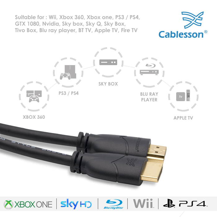 Cablesson Basic High Speed HDMI 2.0 Cable with Ethernet | 2m - Male to Male - 2 Pack
