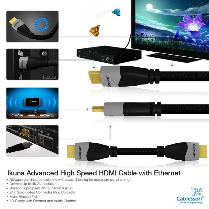 Cablesson Ikuna 2m High Speed HDMI Cable (HDMI Type A, HDMI 2.1/2.0b/2.0a/2.0/1.4) - 4K, 3D, UHD, ARC, Full HD, Ultra HD, 2160p, HDR - for PS4, Xbox One, Wii, Sky Q, LCD, LED, UHD, 4k TVs - Black - hdmicouk