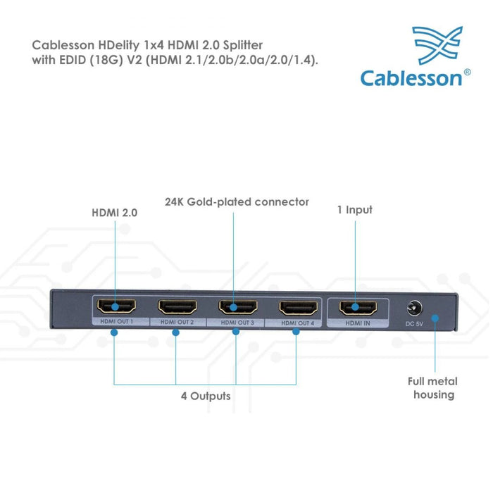 Cablesson 1X4 HDMI 2.0 Splitter WITH EDID (18G) v2+Ivuna Advanced HDMI 2.1 - 1m