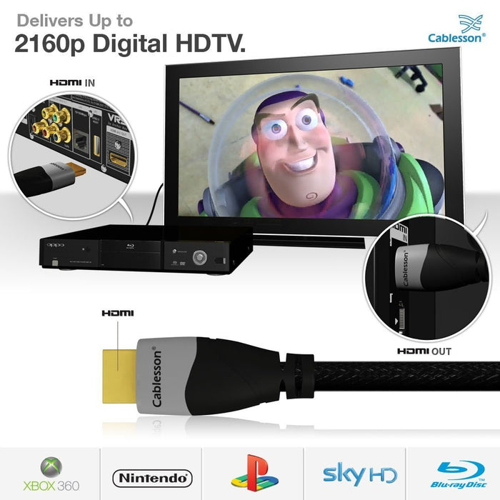 Ikuna Advanced High Speed 3m HDMI Cable with Ethernet