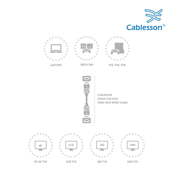 Cablesson Ivuna 5m Flex 4k HDMI Cable Black