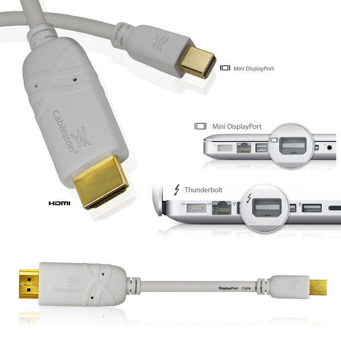 Cablesson 2m Mini Display-Port to HDMI Cable White - hdmicouk