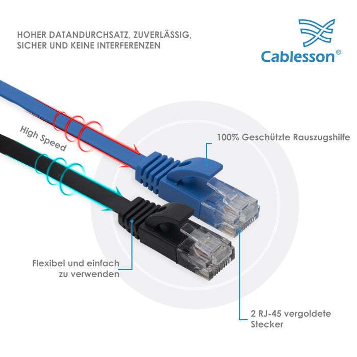 Cablesson 10m Cat6 Ethernet LAN cable 2 Pack (Black/Blue) - hdmicouk
