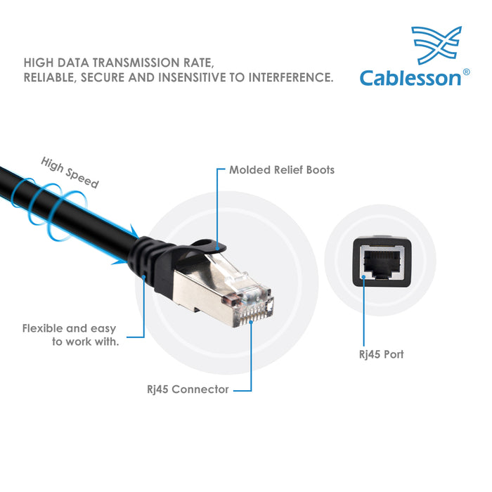 Cablesson 2m Cat6 Ethernet LAN cable RJ45 Connector Black - hdmicouk