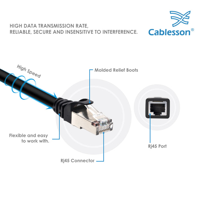 Cablesson 1m Cat6 Ethernet LAN cable RJ45 Connector Black - hdmicouk