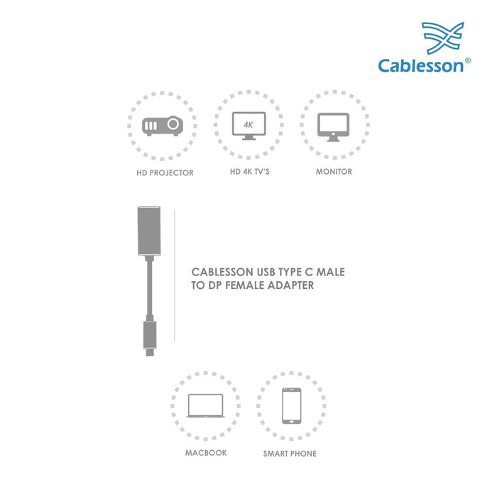 Cablesson USB Type C male to DisplayPort female Adapter with aluminum shells 0.23M 4K at 60Hz (DP v1.2a, UHD 4Kx2K, Thunderbolt 3 ) - for for PS4, Xbox One, Wii, Sky Q.Type C Enabled Devices - Black