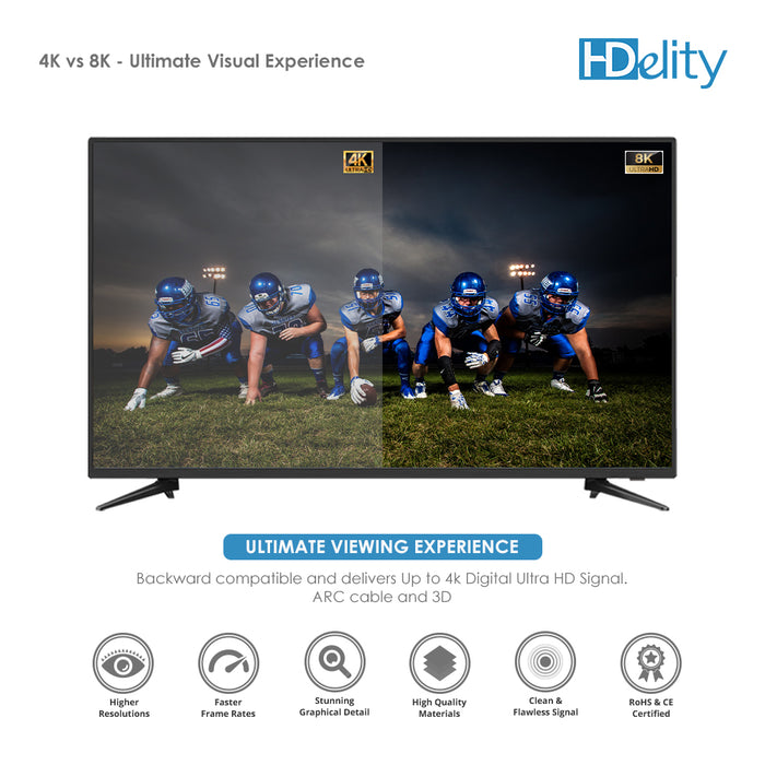 Ivuna Advanced HDMI 2.1 Cable - Male to Male | 0.5m-2m - Black