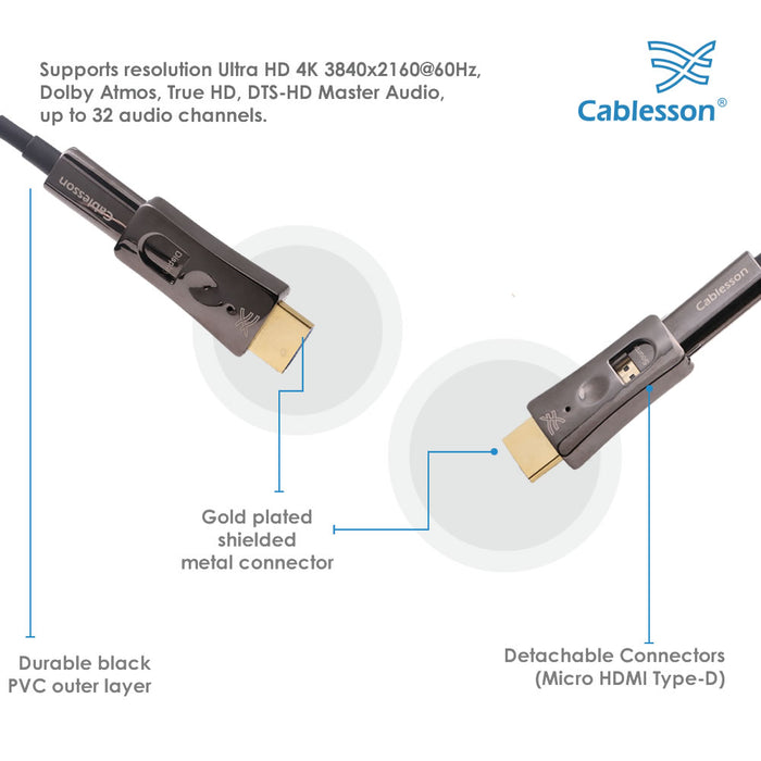 HDElity Active Optical Detachable Cable HDMI - Micro HDMI - 10m-30m