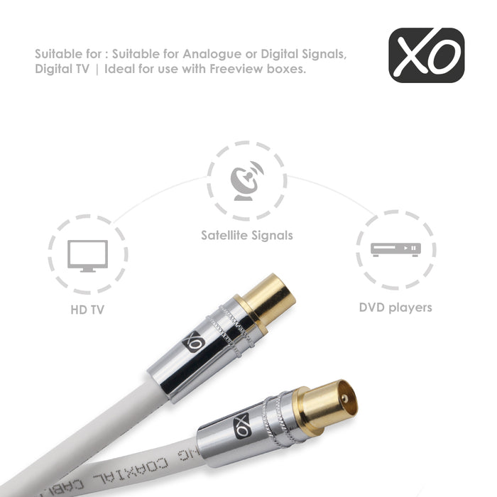 XO - 5m Male to Male Shielded TV/AV Aerial Coaxial Cable with Gold Plated Connector - White - hdmicouk
