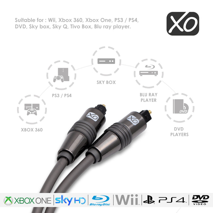 XO 2mOptical TOSLINK Digital Audio SPDIF Cable - Black - hdmicouk
