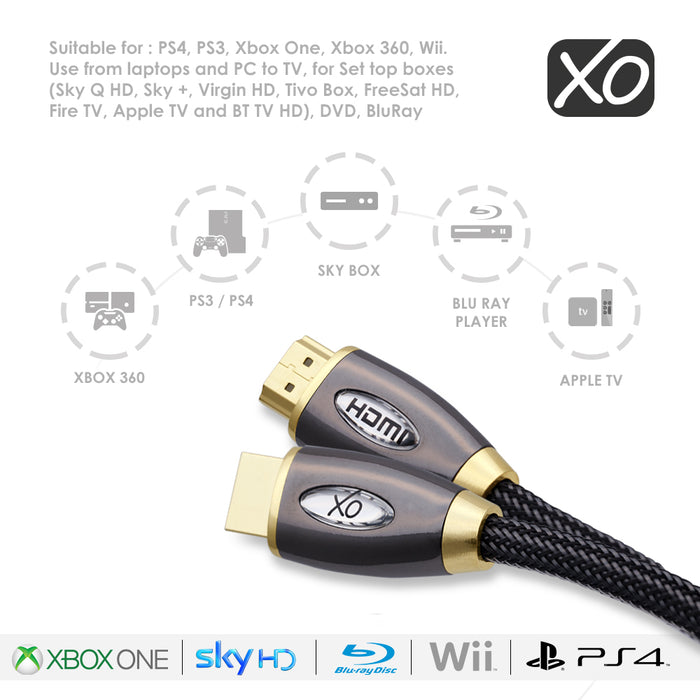 XO Platinum PRO GOLD 12m High Speed HDMI Cable - Black - hdmicouk