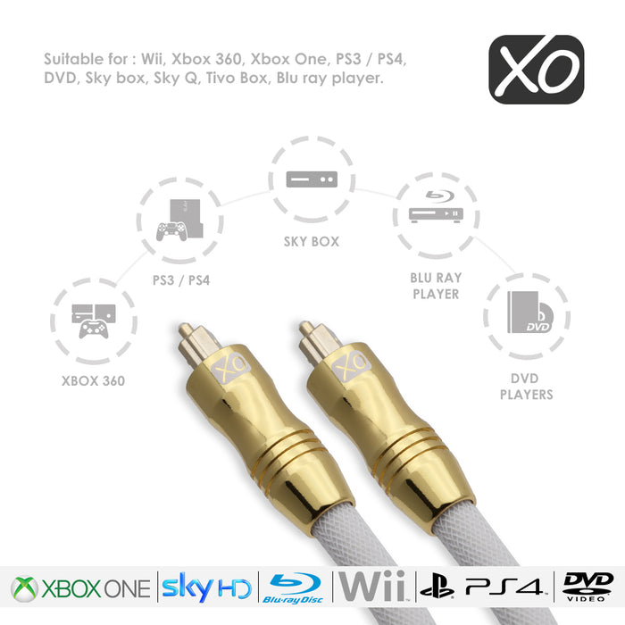 XO 2m Optical TOSLINK Digital Audio SPDIF Cable - White - hdmicouk