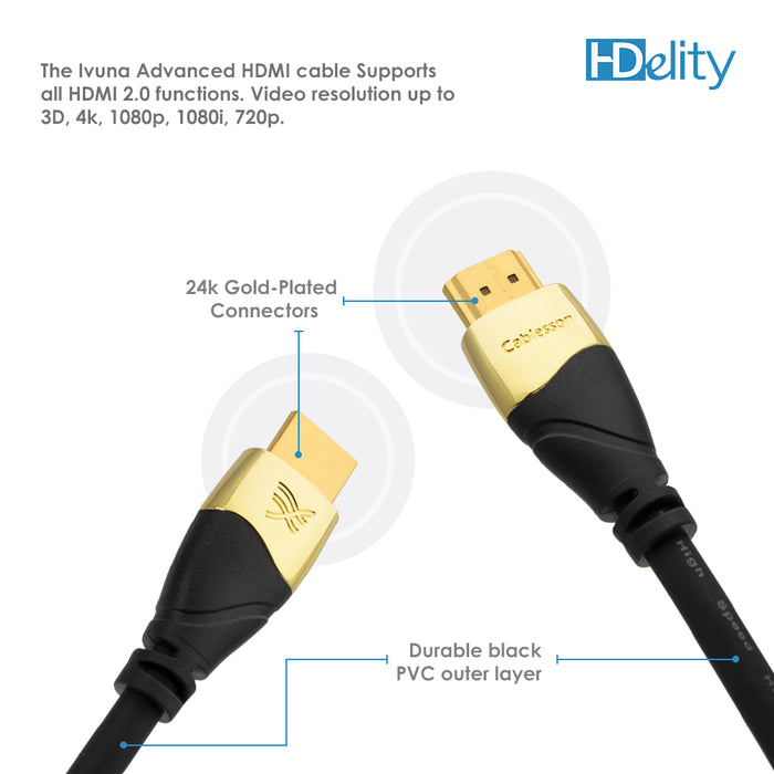 Cablesson 1X4 HDMI 2.0 Splitter WITH EDID (18G) v2 and 5 Pack Ivuna Advanced Premium Certified HDMI Cable 2.0 - 3m