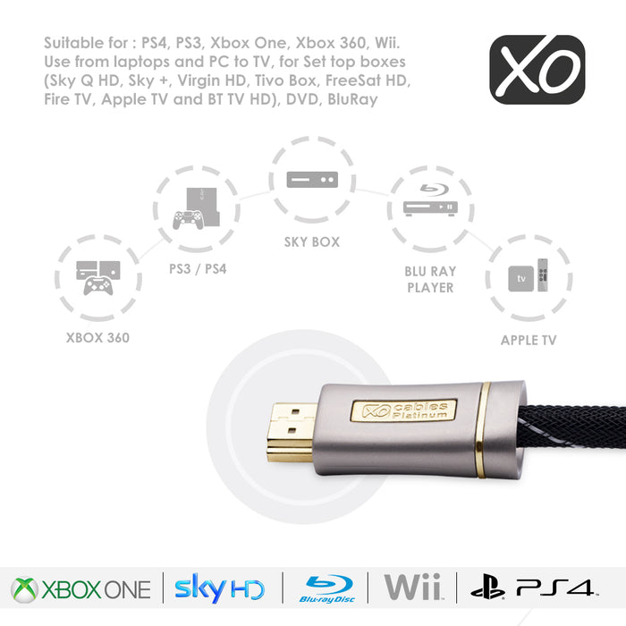 XO Platinum 4m High Speed HDMI Cable (HDMI Type A, HDMI 2.1/2.0b/2.0a/2.0/1.4) - 4K, 3D, UHD, ARC, Full HD, Ultra HD, 2160p, HDR - for PS4, Xbox One, Wii, Sky Q, LCD, LED, UHD, 4k TVs - Silver - hdmicouk