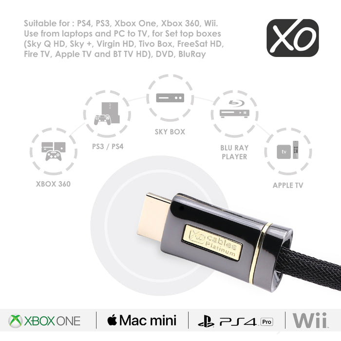 XO Platinum 0.5m High Speed HDMI Cable - Black - hdmicouk