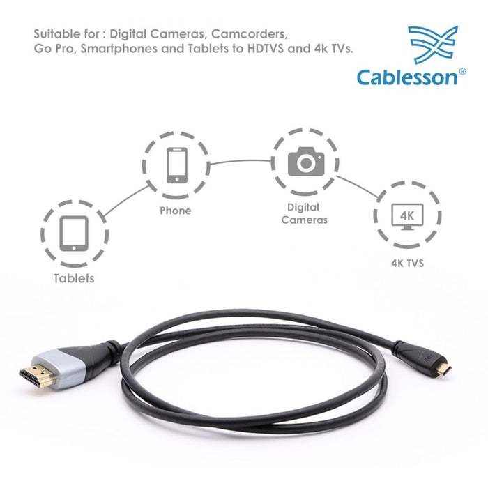 Cablesson Ivuna High Speed HDMI Cable - 15m - Black - hdmicouk
