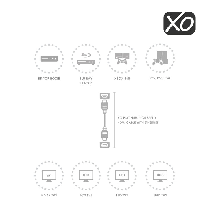 XO Platinum 1m High Speed HDMI Cable with Ethernet - Silver