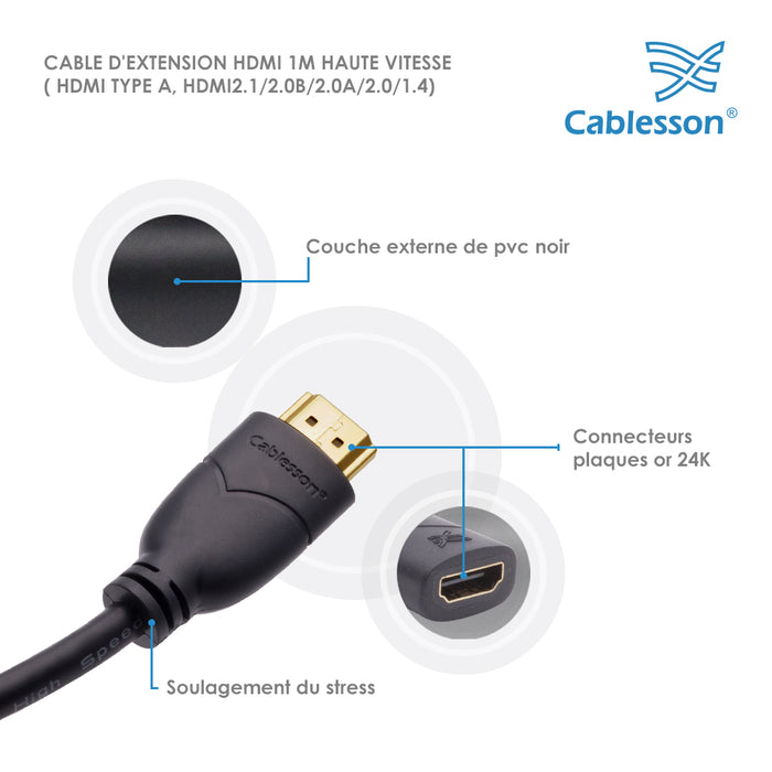 Cablesson Basic HDMI 2.0 Cable 1m - Male to Male - 2 Pack