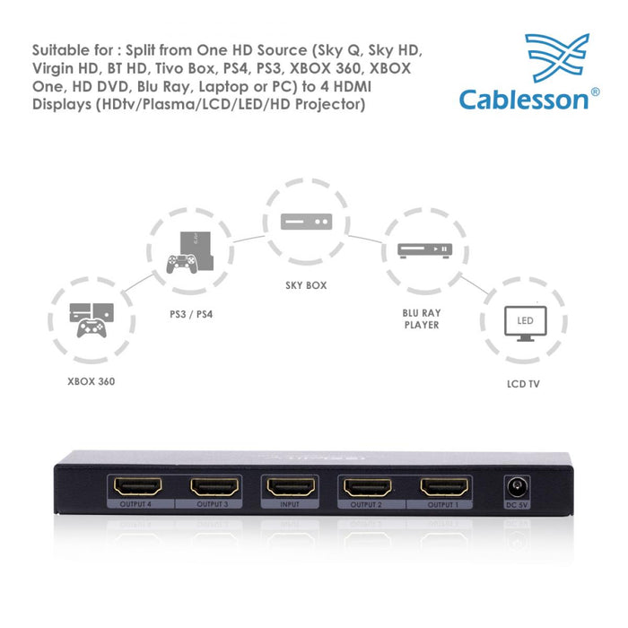 Cablesson HDelity 1x4 HDMI Splitter with EDID (18G)