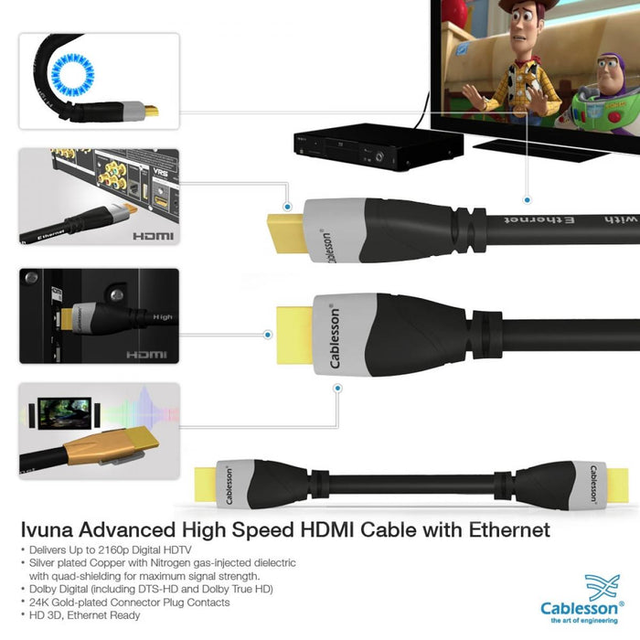 Ivuna Advanced High Speed HDMI 2.0 Cable 1m - Male to Male - 2 Pack