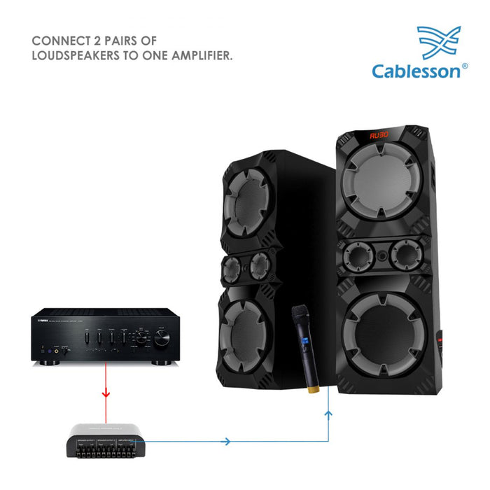 Cablesson - GEN-267 2WAY SPEAKER CONTROL