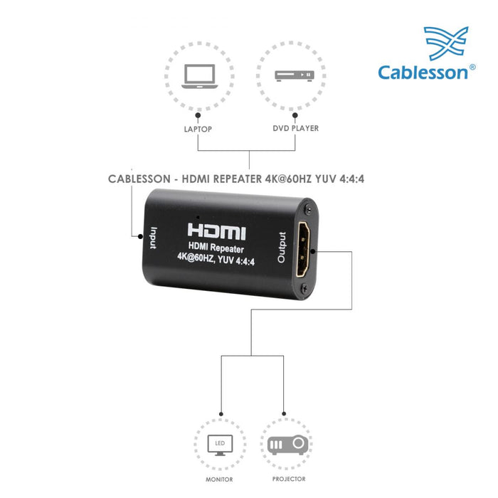 Cablesson - HDMI REPEATER 4K@60HZ 2.0 HDMI Signal Booster - 3D Repeater Amplifier UHD HDCP HDMI female to HDMI female - up to 40m