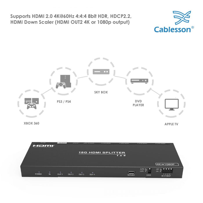 Cablesson 1x4 HDMI Splitter 18G 4:4:4 with Scaler Audio