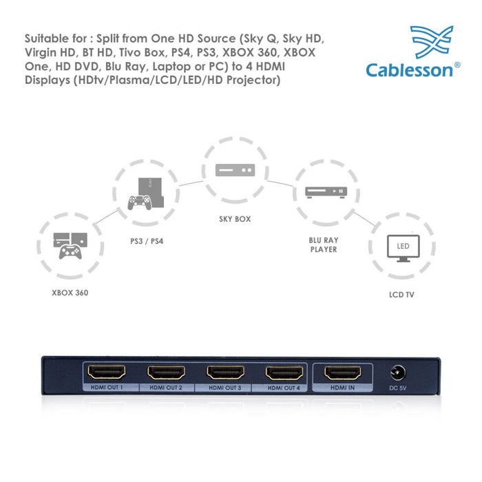 Cablesson HDelity 1x4 HDMI splitter with 4K2K with XO Platinum 0.5m High Speed HDMI Cable with Ethernet - Black
