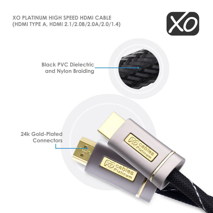 Cablesson HDelity 1x4 HDMI splitter with 4K2K with XO Platinum 1m High Speed HDMI Cable with Ethernet - Silver