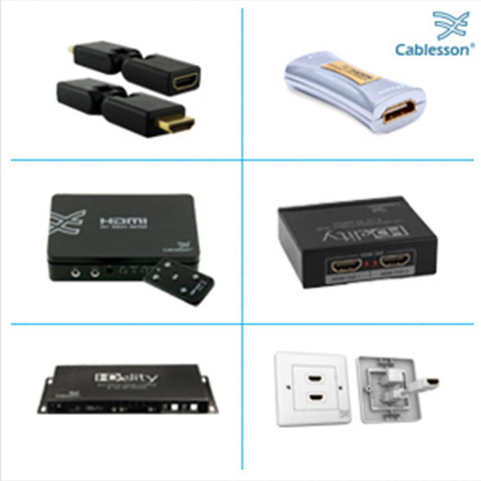 2 Pack Mini DP to HDMI Male Cable (1m)