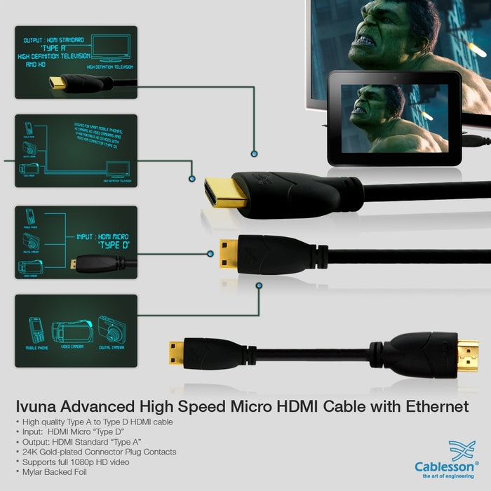Cablesson Basic 1.5 meter Micro Type D HDMI to HDMI High Speed Cable with Ethernet - hdmicouk