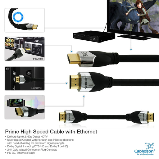 Cablesson Prime 5m High Speed HDMI Cable (HDMI Type A, HDMI 2.1/2.0b/2.0a/2.0/1.4) - 4K, 3D, UHD, ARC, Full HD, Ultra HD, 2160p, HDR - for PS4, Xbox One, Wii, Sky Q, LCD, LED, UHD, 4k TVs - Black - hdmicouk