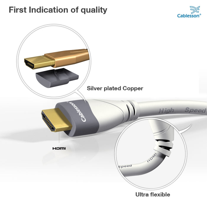 Cablesson MacKuna 1m High Speed HDMI Cable with Ethernet - WHITE - hdmicouk
