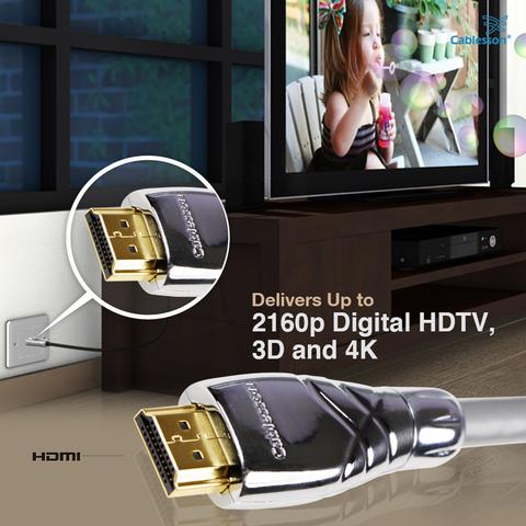 Cablesson Maestro High Speed HDMI Cable 0.5m - 20m - hdmicouk